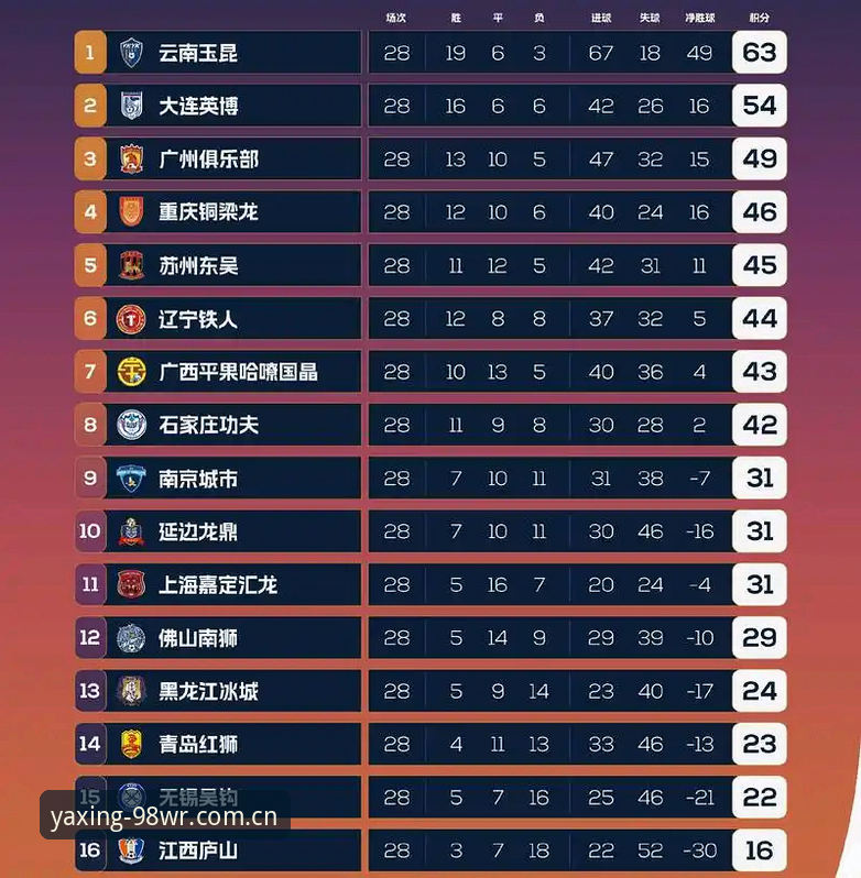 亚星娱乐官网实时比分到底怎么样？新手最容易踩的五个坑，你中了几个？